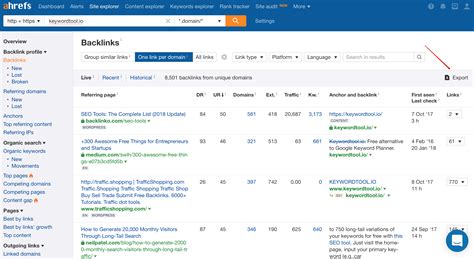 test kod rabatowy ahrefs|Free Backlink Checker by Ahrefs: Check Backlinks to Any Site.